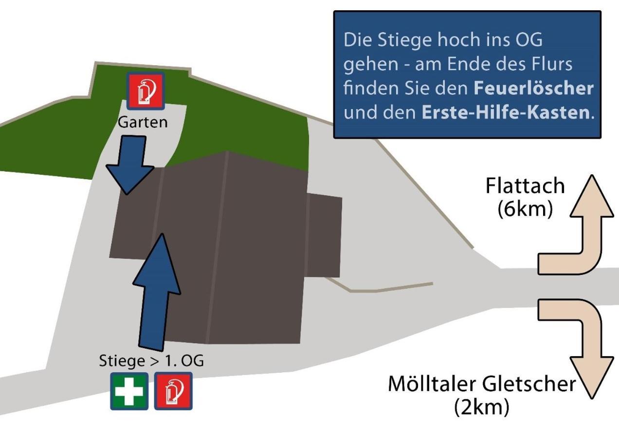 Gletscher Appartements Flattach Eksteriør billede